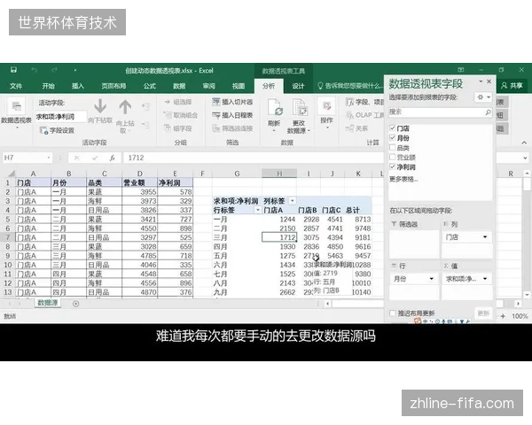 世界杯场馆衍生品零售点坪效低于盈亏平衡点约28%的数据透视 世界杯场馆衍生品零售点坪效低于盈亏平衡点约28%的数据透视
